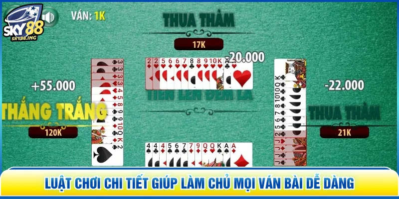 Luật chơi chi tiết giúp làm chủ mọi ván bài dễ dàng