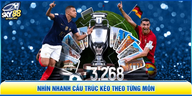 Nhìn nhanh cấu trúc kèo theo từng môn