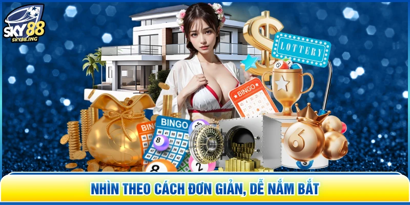 Nhìn theo cách đơn giản, dễ nắm bắt