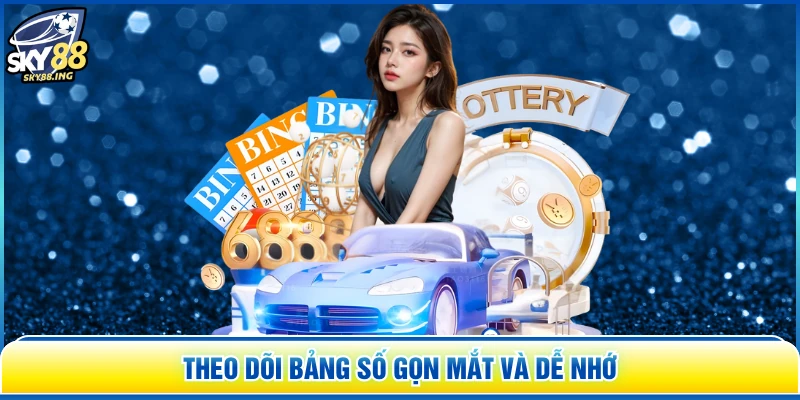 Theo dõi bảng số gọn mắt và dễ nhớ
